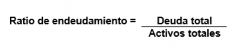 ¿Qué Es Ratio De Endeudamiento? - Dineropedia