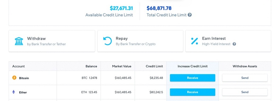 O que posso comprar com bitcoin